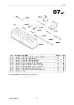 Preview for 145 page of Ingersoll-Rand G 270 Users Manual And Maintenance Manual