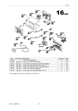 Preview for 159 page of Ingersoll-Rand G 270 Users Manual And Maintenance Manual