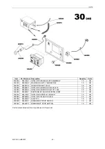 Preview for 164 page of Ingersoll-Rand G 270 Users Manual And Maintenance Manual