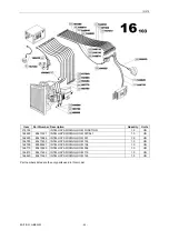 Preview for 166 page of Ingersoll-Rand G 270 Users Manual And Maintenance Manual