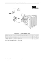 Preview for 178 page of Ingersoll-Rand G 270 Users Manual And Maintenance Manual