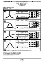 Preview for 196 page of Ingersoll-Rand G 270 Users Manual And Maintenance Manual