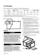 Preview for 15 page of Ingersoll-Rand GAC180-300 Installation, Operation And Maintenance Manual