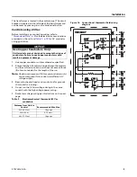 Preview for 19 page of Ingersoll-Rand GBC036-060 Installation, Operation And Maintenance Manual