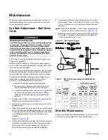 Preview for 28 page of Ingersoll-Rand GBC036 Series Installation, Operation And Maintenance Manual