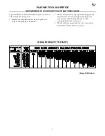 Предварительный просмотр 5 страницы Ingersoll-Rand GR07A-18RC-2 Operator'S Manual