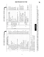 Предварительный просмотр 16 страницы Ingersoll-Rand GR07A-18RC-2 Operator'S Manual