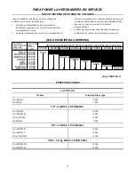 Предварительный просмотр 13 страницы Ingersoll-Rand HA120RG4 Operation And Maintenance Manual