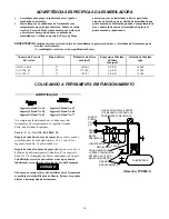 Предварительный просмотр 16 страницы Ingersoll-Rand HA120RG4 Operation And Maintenance Manual