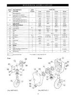 Preview for 50 page of Ingersoll-Rand Hercu-Link HA1-005 Parts, Operation And Maintenance Manual