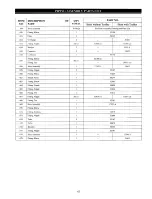 Preview for 64 page of Ingersoll-Rand Hercu-Link HA1-005 Parts, Operation And Maintenance Manual