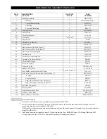 Preview for 35 page of Ingersoll-Rand HL1000K Parts, Operation And Maintenance Manual