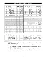 Preview for 37 page of Ingersoll-Rand HL1000K Parts, Operation And Maintenance Manual