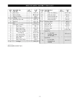 Preview for 39 page of Ingersoll-Rand HL1000K Parts, Operation And Maintenance Manual