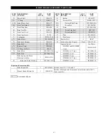 Preview for 41 page of Ingersoll-Rand HL1000K Parts, Operation And Maintenance Manual