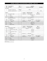 Preview for 45 page of Ingersoll-Rand HL1000K Parts, Operation And Maintenance Manual