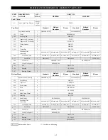 Preview for 47 page of Ingersoll-Rand HL1000K Parts, Operation And Maintenance Manual