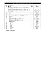 Preview for 57 page of Ingersoll-Rand HL1000K Parts, Operation And Maintenance Manual