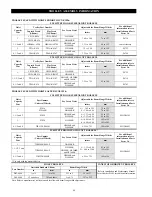 Preview for 58 page of Ingersoll-Rand HL1000K Parts, Operation And Maintenance Manual