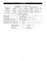 Preview for 60 page of Ingersoll-Rand HL1000K Parts, Operation And Maintenance Manual