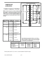 Предварительный просмотр 40 страницы Ingersoll-Rand HP1300WCU Operating, Maintenance & Parts Manual