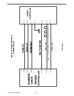 Предварительный просмотр 52 страницы Ingersoll-Rand HP1300WCU Operating, Maintenance & Parts Manual