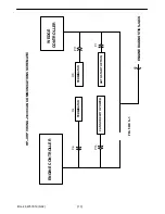 Предварительный просмотр 53 страницы Ingersoll-Rand HP1300WCU Operating, Maintenance & Parts Manual