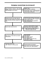 Предварительный просмотр 56 страницы Ingersoll-Rand HP1300WCU Operating, Maintenance & Parts Manual