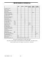 Preview for 40 page of Ingersoll-Rand HP300WCU Operating, Maintenance & Parts Manual