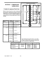 Preview for 42 page of Ingersoll-Rand HP300WCU Operating, Maintenance & Parts Manual