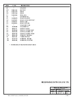 Preview for 142 page of Ingersoll-Rand HP300WCU Operating, Maintenance & Parts Manual