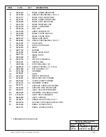 Preview for 152 page of Ingersoll-Rand HP300WCU Operating, Maintenance & Parts Manual