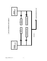 Предварительный просмотр 9 страницы Ingersoll-Rand HP375WIR Installation, Operation And Service Manual