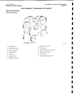 Предварительный просмотр 134 страницы Ingersoll-Rand HP675WCU Operating, Maintenance And Parts Manual