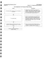 Предварительный просмотр 170 страницы Ingersoll-Rand HP675WCU Operating, Maintenance And Parts Manual