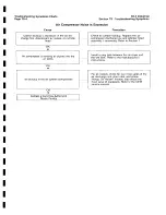 Предварительный просмотр 172 страницы Ingersoll-Rand HP675WCU Operating, Maintenance And Parts Manual