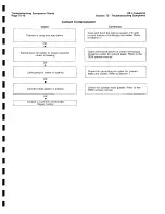 Предварительный просмотр 178 страницы Ingersoll-Rand HP675WCU Operating, Maintenance And Parts Manual