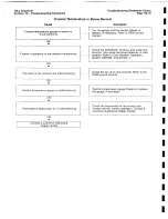 Предварительный просмотр 183 страницы Ingersoll-Rand HP675WCU Operating, Maintenance And Parts Manual