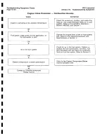 Предварительный просмотр 191 страницы Ingersoll-Rand HP675WCU Operating, Maintenance And Parts Manual