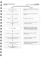 Предварительный просмотр 199 страницы Ingersoll-Rand HP675WCU Operating, Maintenance And Parts Manual