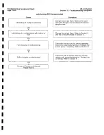 Предварительный просмотр 214 страницы Ingersoll-Rand HP675WCU Operating, Maintenance And Parts Manual