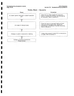 Предварительный просмотр 219 страницы Ingersoll-Rand HP675WCU Operating, Maintenance And Parts Manual