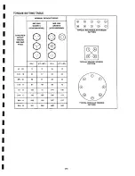 Предварительный просмотр 258 страницы Ingersoll-Rand HP675WCU Operating, Maintenance And Parts Manual