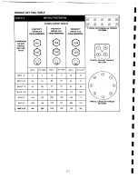 Предварительный просмотр 259 страницы Ingersoll-Rand HP675WCU Operating, Maintenance And Parts Manual