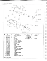 Предварительный просмотр 297 страницы Ingersoll-Rand HP675WCU Operating, Maintenance And Parts Manual