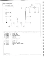 Предварительный просмотр 322 страницы Ingersoll-Rand HP675WCU Operating, Maintenance And Parts Manual