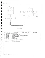 Предварительный просмотр 323 страницы Ingersoll-Rand HP675WCU Operating, Maintenance And Parts Manual