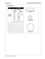 Предварительный просмотр 73 страницы Ingersoll-Rand HP915WCU Operation & Maintenance Manual