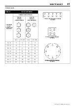 Preview for 43 page of Ingersoll-Rand HP935 Operation And Maintenance Manual