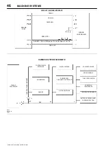 Preview for 48 page of Ingersoll-Rand HP935 Operation And Maintenance Manual